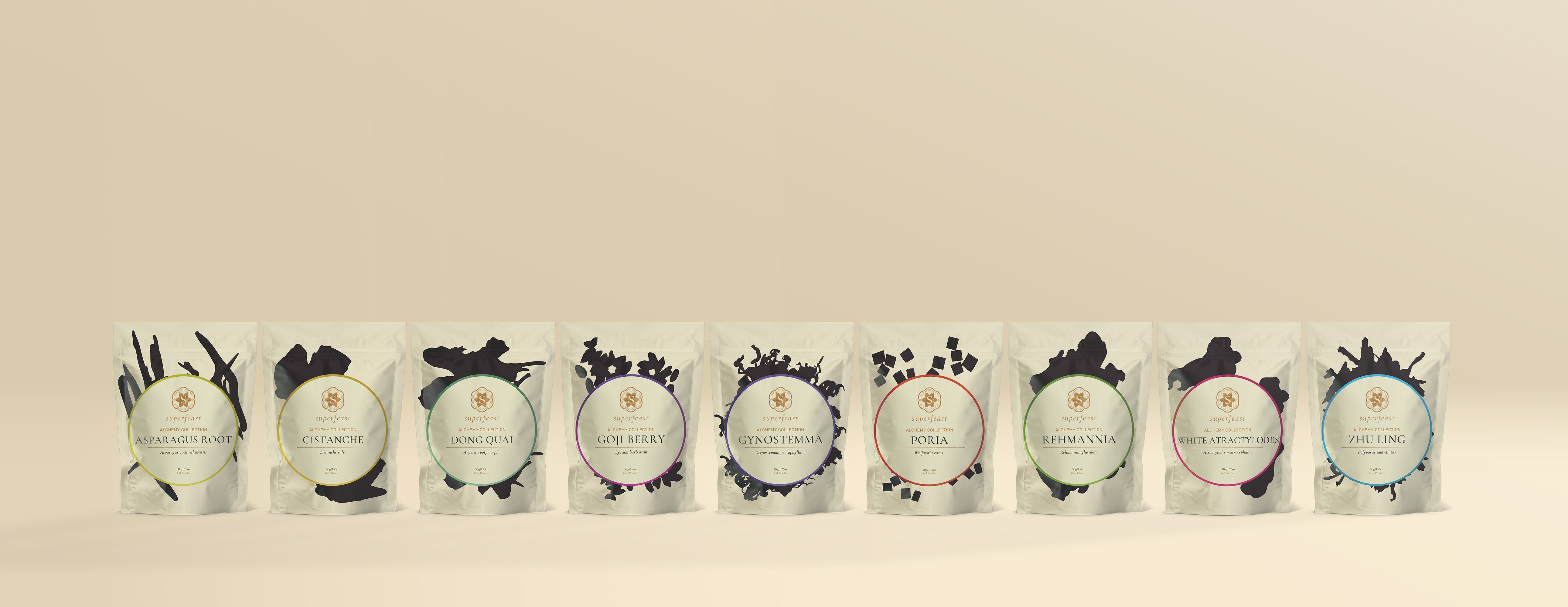 Alchemy Collection